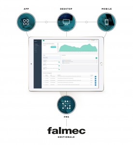 FALMEC_info