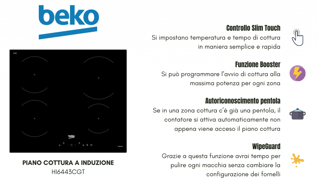 beko piano cottura induzione