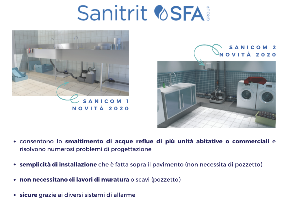 sanicom