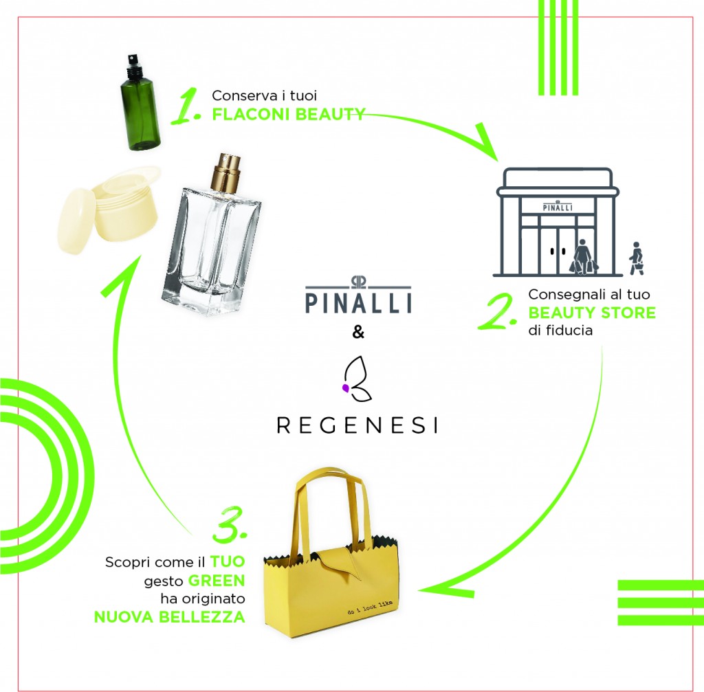 Pinalli_Greenroutine_3